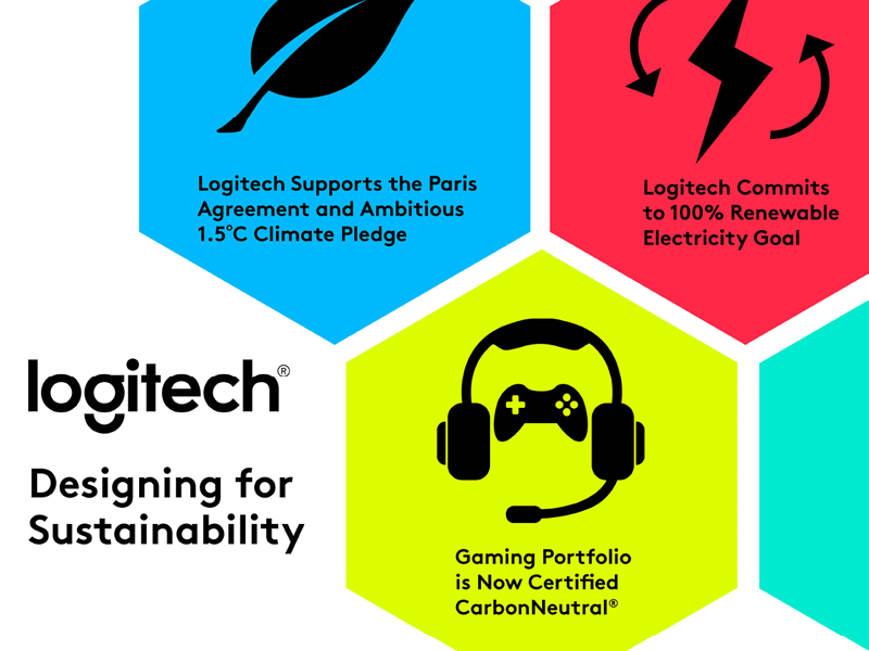 Logitech’s Entire Gaming Portfolio Certified CarbonNeutral®